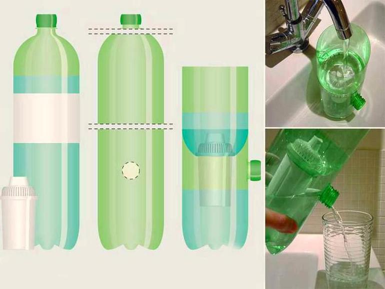 Фильтр для очистки из пластиковой бутылки